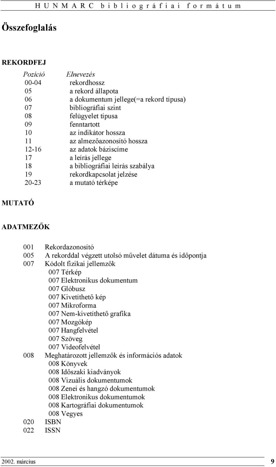 jelzése 20-23 a mutató térképe MUTATÓ ADATMEZŐK 001 Rekordazonosító 005 A rekorddal végzett utolsó művelet dátuma és időpontja 007 Kódolt fizikai jellemzők 007 Térkép 007 Elektronikus dokumentum 007