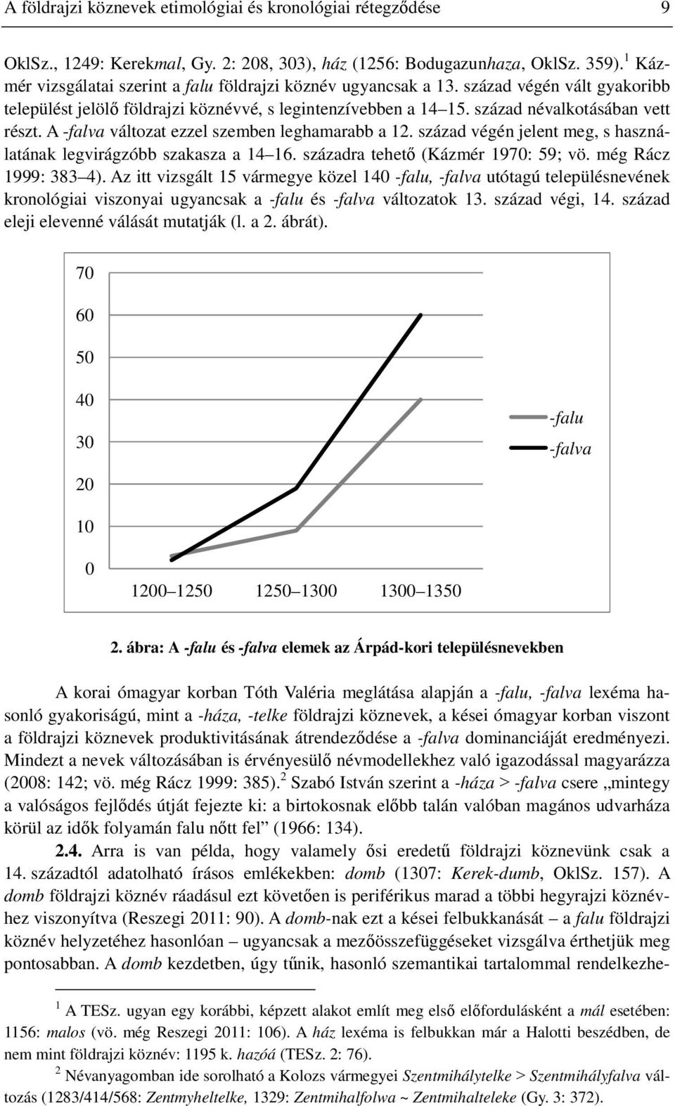 A -falva változat ezzel szemben leghamarabb a 12. század végén jelent meg, s használatának legvirágzóbb szakasza a 14 16. századra tehető (Kázmér 1970: 59; vö. még Rácz 1999: 383 4).