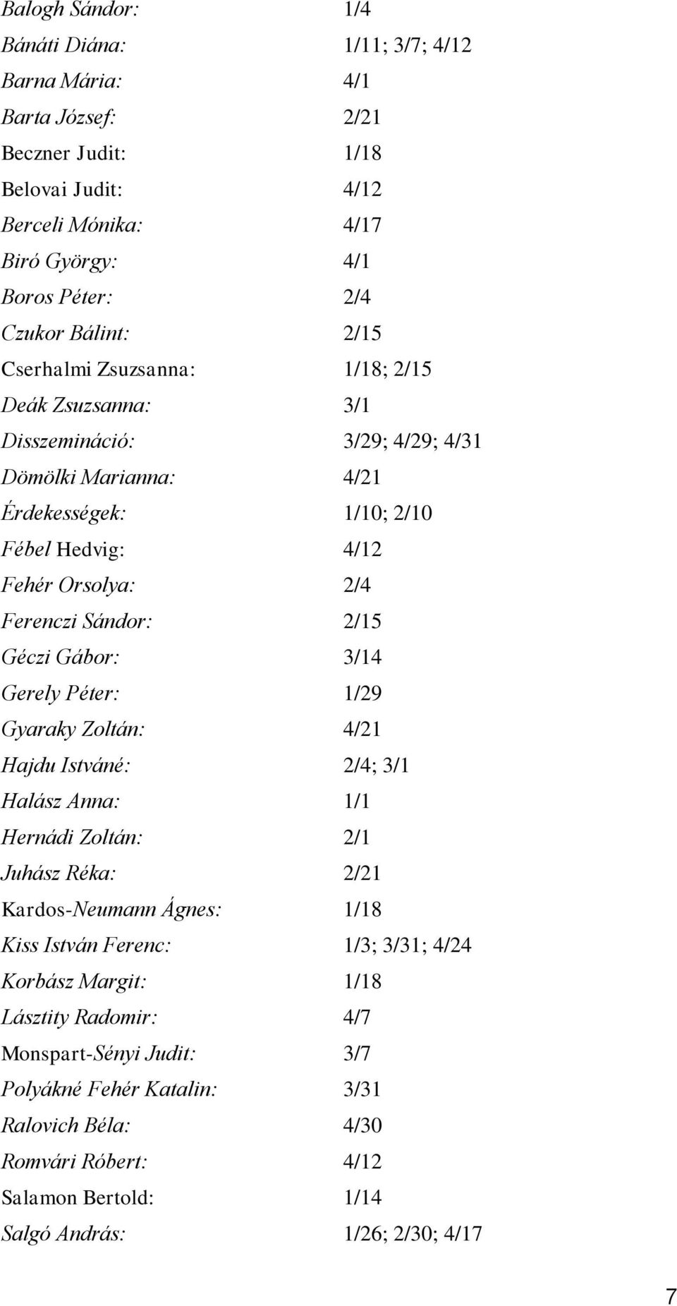 Géczi Gábor: 3/14 Gerely Péter: 1/29 Gyaraky Zoltán: 4/21 Hajdu Istváné: 2/4; 3/1 Halász Anna: 1/1 Hernádi Zoltán: 2/1 Juhász Réka: 2/21 Kardos-Neumann Ágnes: 1/18 Kiss István Ferenc: 1/3; 3/31;