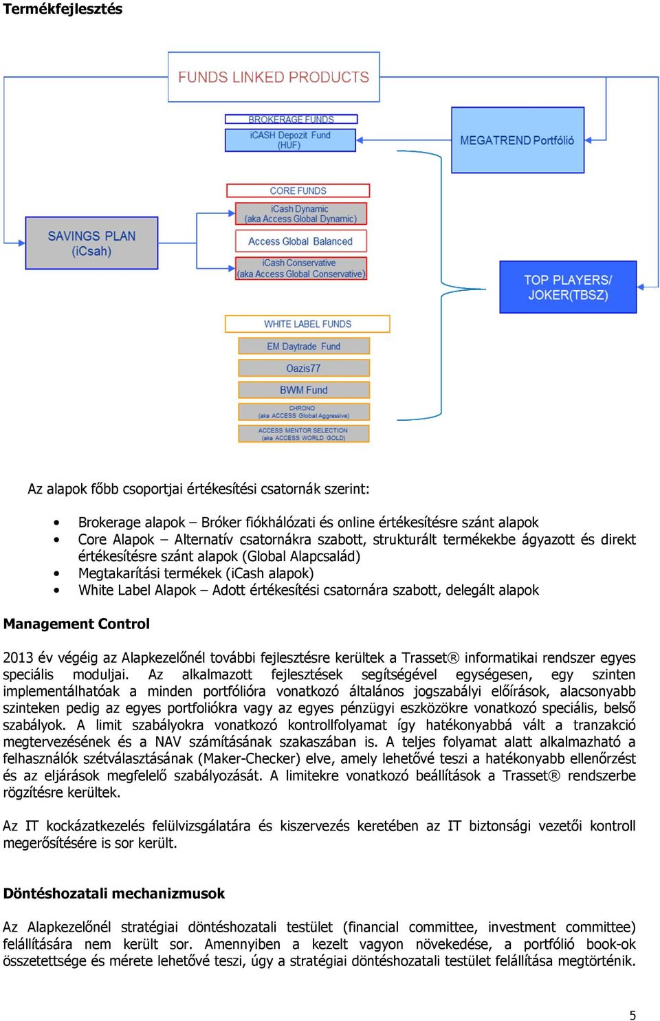 alapok Management Control 2013 év végéig az Alapkezelőnél további fejlesztésre kerültek a Trasset informatikai rendszer egyes speciális moduljai.