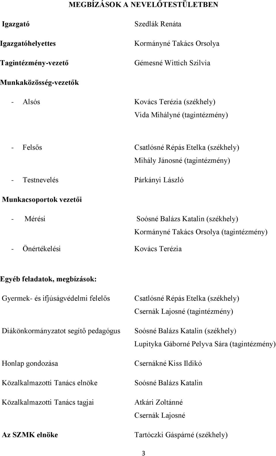 Kormányné Takács Orsolya (tagintézmény) - Önértékelési Kovács Terézia Egyéb feladatok, megbízások: Gyermek- és ifjúságvédelmi felelős Diákönkormányzatot segítő pedagógus Honlap gondozása