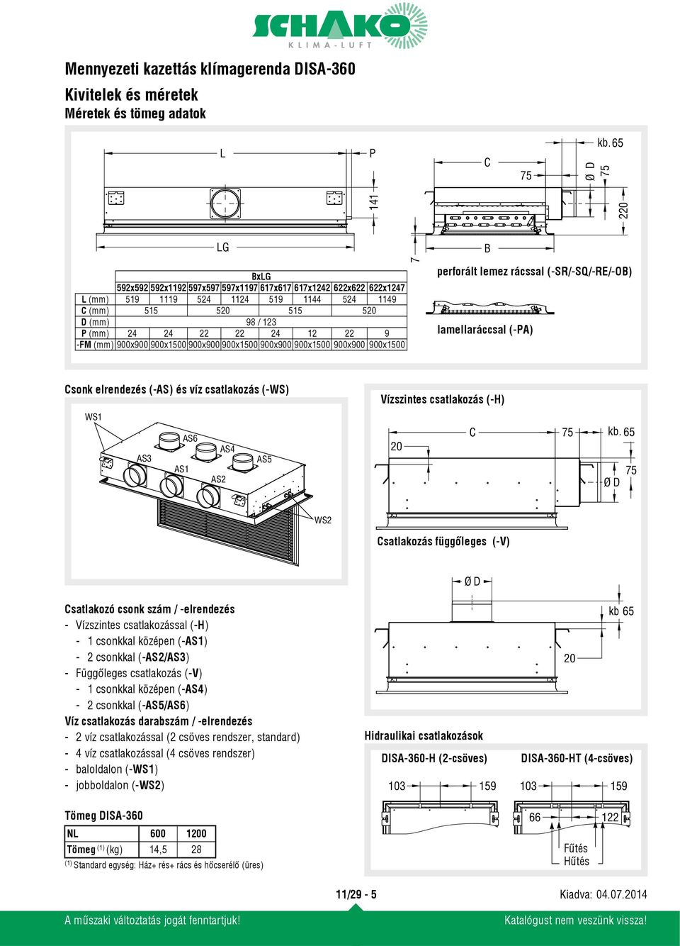 12 22 9 -FM (mm) 900x900 900x1500 900x900 900x1500 900x900 900x1500 900x900 900x1500 7 B perforált lemez rácssal (-SR/-SQ/-RE/-OB) lamellaráccsal (-PA) Csonk elrendezés (-AS) és víz csatlakozás (-WS)