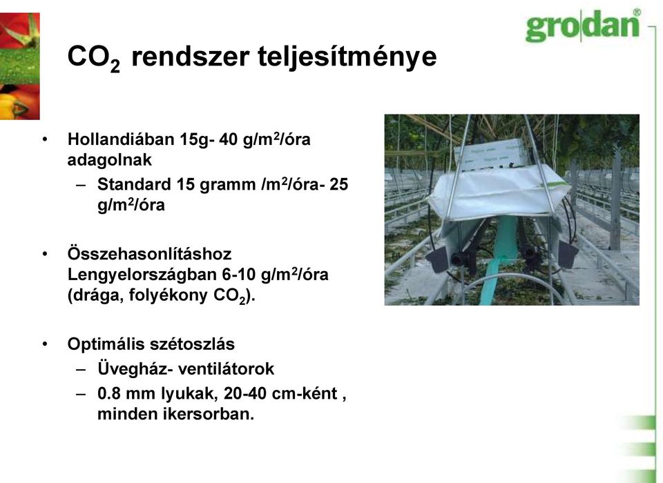 Lengyelországban 6-10 g/m 2 /óra (drága, folyékony CO 2 ).