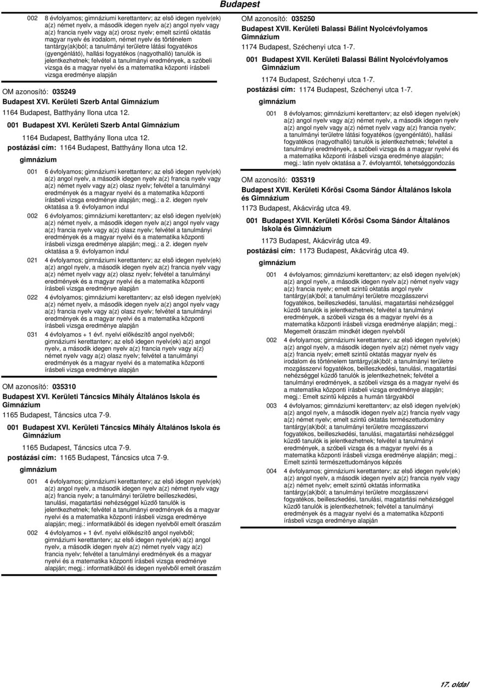 tanulmányi eredmények, a szóbeli vizsga eredménye alapján OM azonosító: 035249 Budapest XVI. Kerületi Szerb Antal Gimnázium 1164 Budapest, Batthyány Ilona utca 12. 001 Budapest XVI.