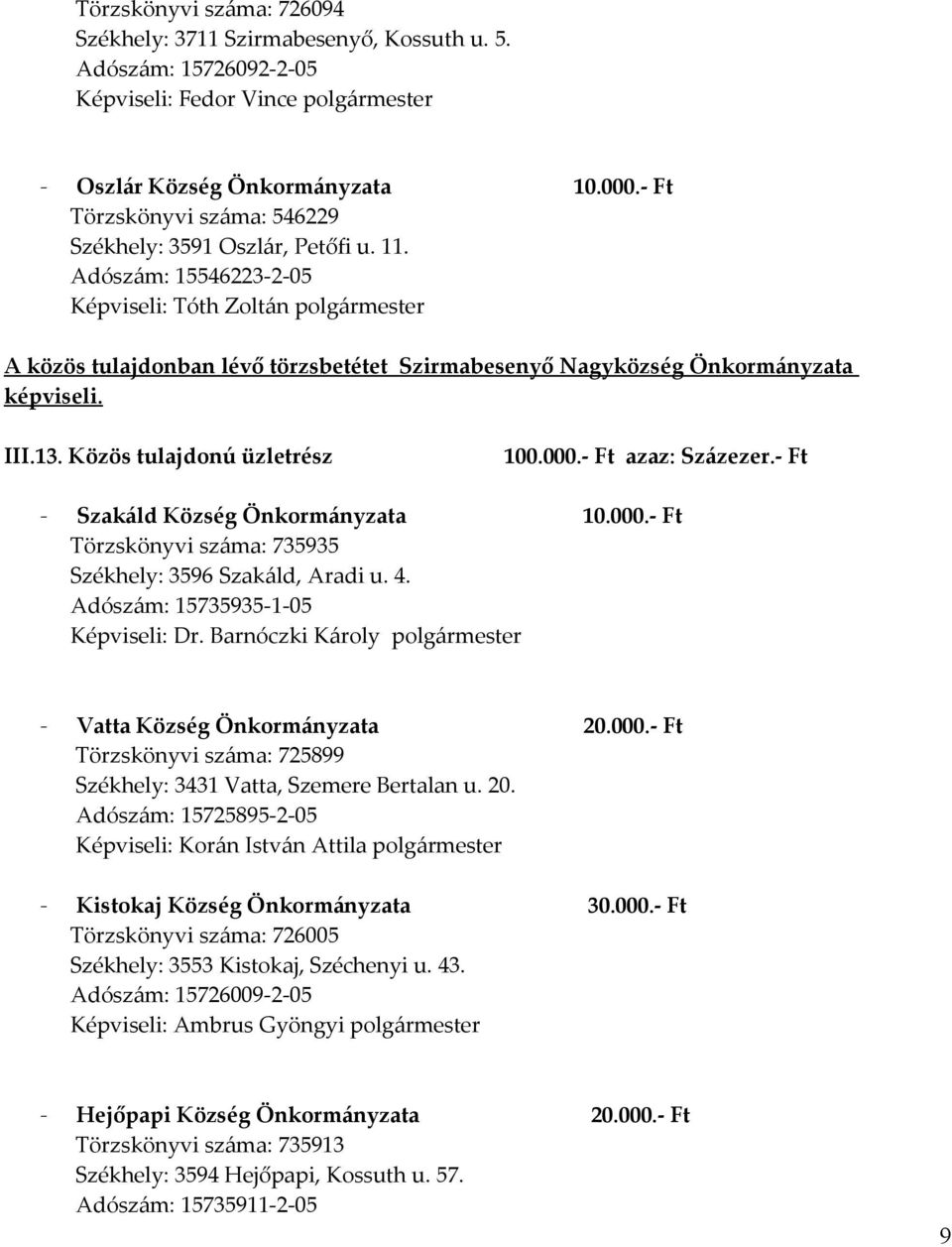 Adószám: 15546223-2-05 Képviseli: Tóth Zoltán polgármester A közös tulajdonban lévő törzsbetétet Szirmabesenyő Nagyközség Önkormányzata képviseli. III.13. Közös tulajdonú üzletrész 100.000.