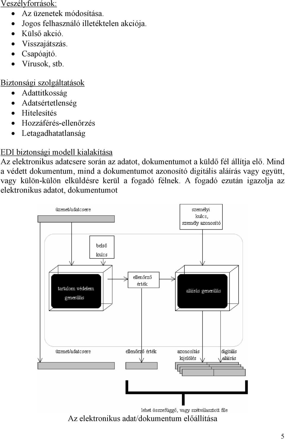 elektronikus adatcsere során az adatot, dokumentumot a küldő fél állítja elő.