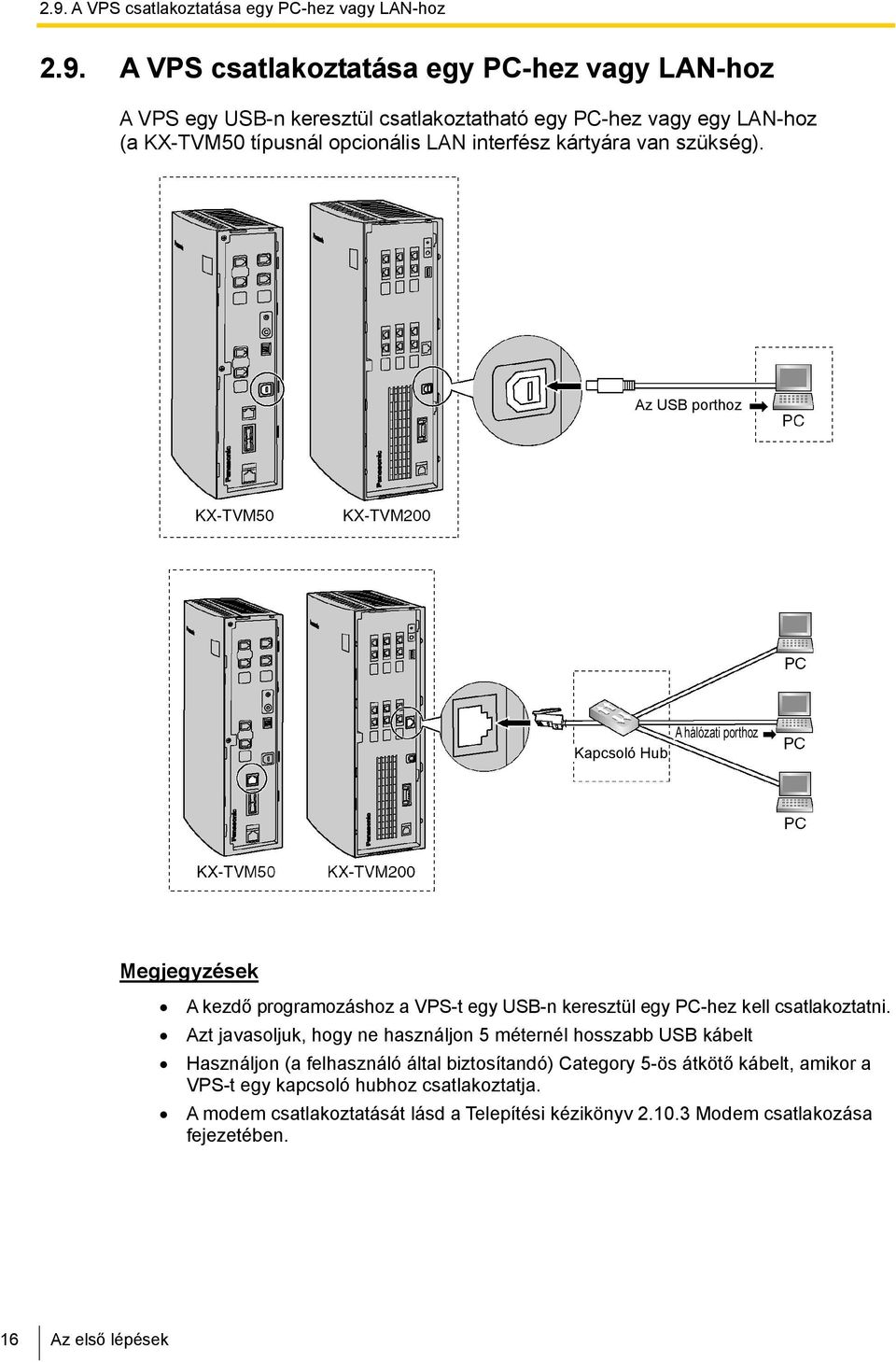 Az USB porthoz A hálózati porthoz Kapcsoló Hub Megjegyzések A kezdő programozáshoz a VPS-t egy USB-n keresztül egy PC-hez kell csatlakoztatni.