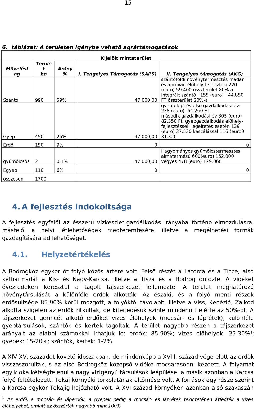 850 FT összterület 20%-a Gyep 450 26% 47 000,00 gyeptelepítés első gazdálkodási év: 238 (euro) 64.260 FT második gazdálkodási év 305 (euro) 82.350 Ft.