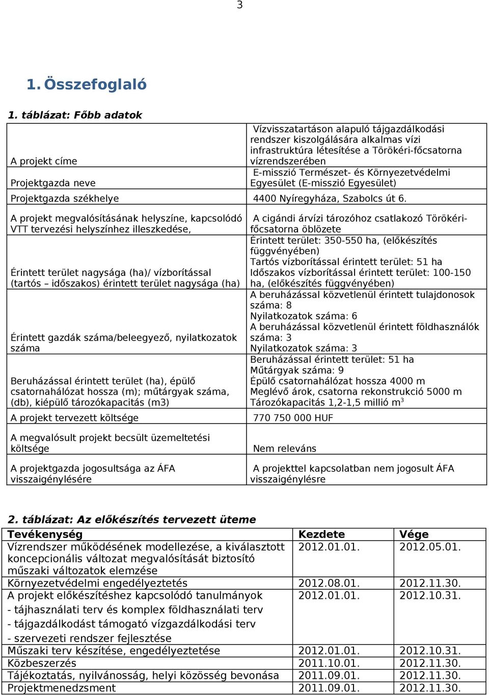 E-misszió Természet- és Környezetvédelmi Egyesület (E-misszió Egyesület) Projektgazda székhelye 4400 Nyíregyháza, Szabolcs út 6.