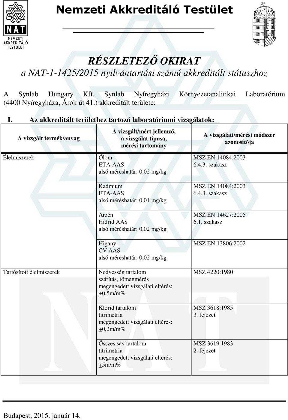 Az akkreditált területhez tartozó laboratóriumi vizsgálatok: Élelmiszerek Tartósított élelmiszerek Ólom ETA-AAS Kadmium ETA-AAS alsó méréshatár: 0,01 mg/kg Arzén Hidrid AAS