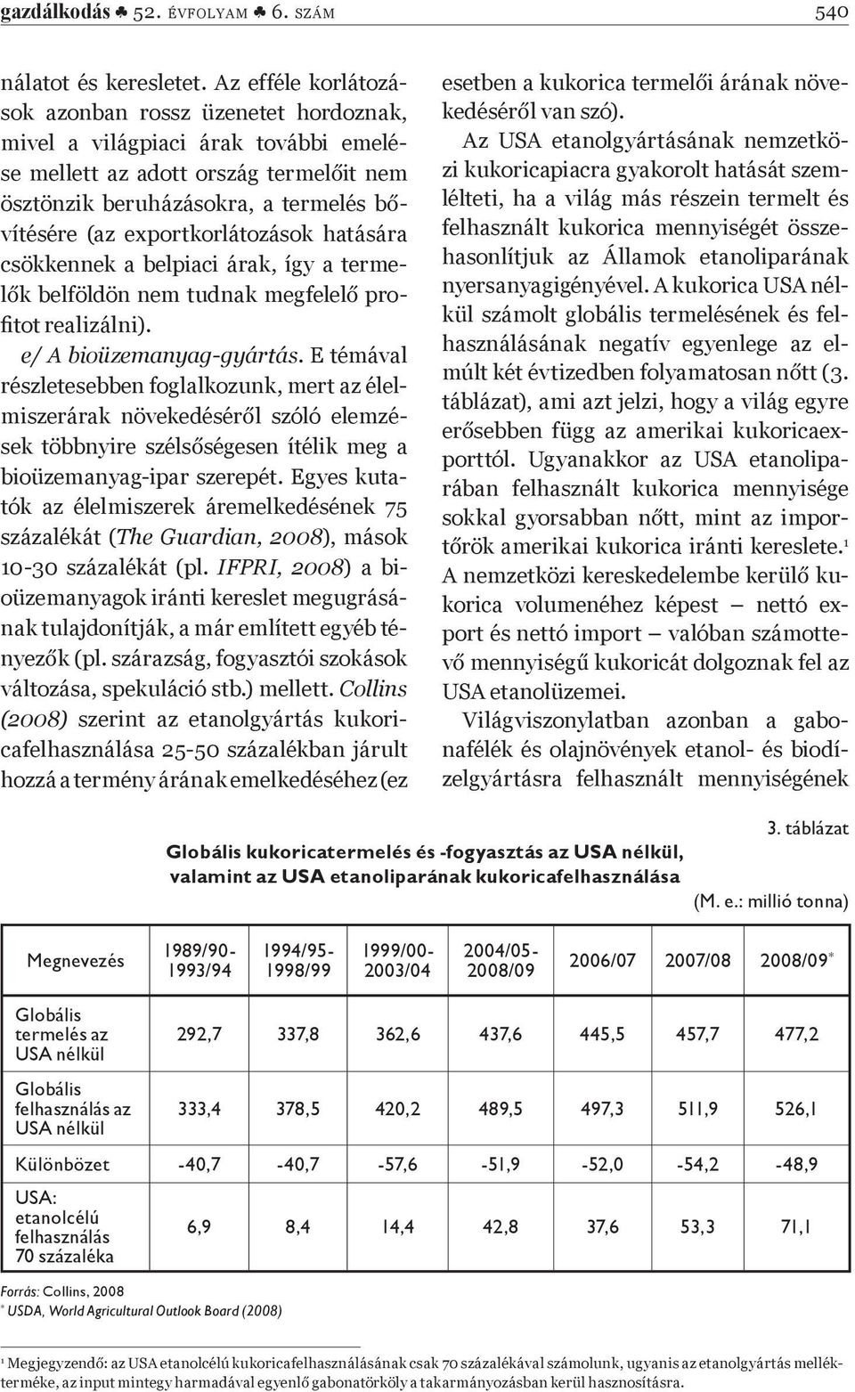 exportkorlátozások hatására csökkennek a belpiaci árak, így a termel k belföldön nem tudnak megfelel profitot realizálni). e/ A bioüzemanyag-gyártás.