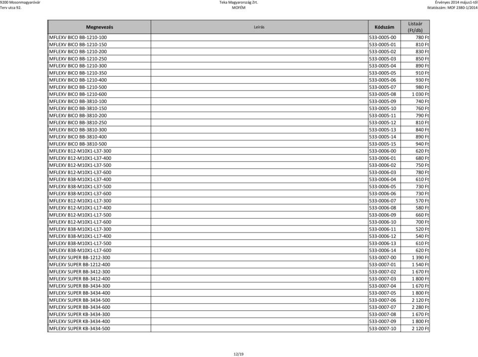 BICO BB-3810-100 533-0005-09 740 Ft MFLEXV BICO BB-3810-150 533-0005-10 760 Ft MFLEXV BICO BB-3810-200 533-0005-11 790 Ft MFLEXV BICO BB-3810-250 533-0005-12 810 Ft MFLEXV BICO BB-3810-300