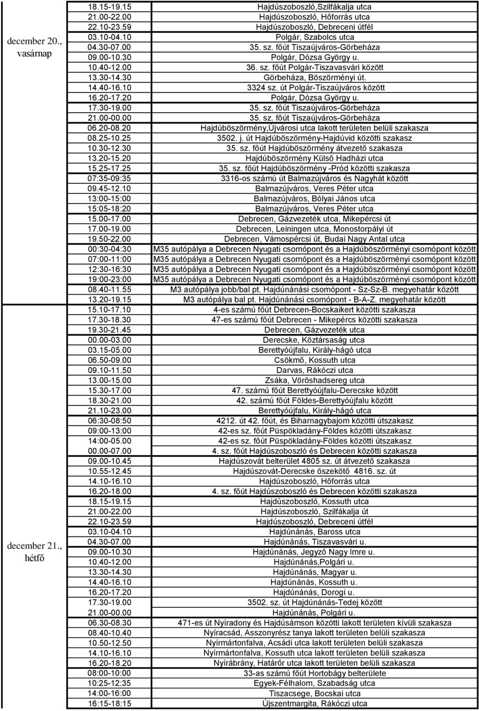 út Polgár-Tiszaújváros között 16.20-17.20 Polgár, Dózsa György u. 17.30-19.00 35. sz. főút Tiszaújváros-Görbeháza 21.00-00.00 35. sz. főút Tiszaújváros-Görbeháza 06.20-08.