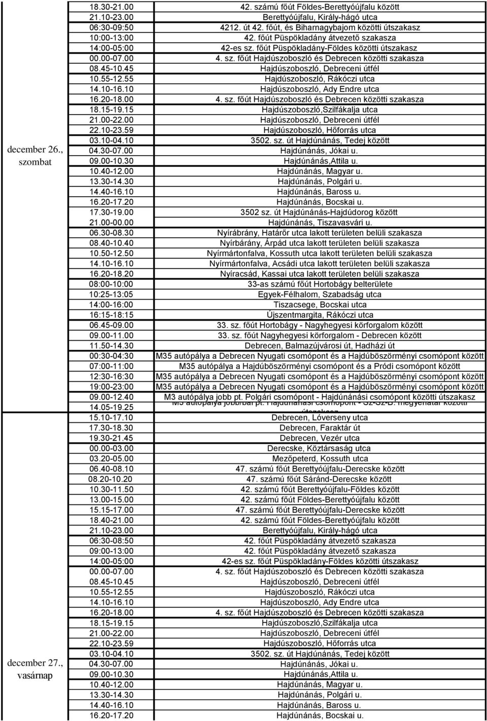 30 Hajdúnánás, Polgári u. 14.40-16.10 Hajdúnánás, Baross u. 16.20-17.20 Hajdúnánás, Bocskai u. 17.30-19.00 3502 sz. út Hajdúnánás-Hajdúdorog között 21.00-00.00 Hajdúnánás, Tiszavasvári u. 06.30-08.