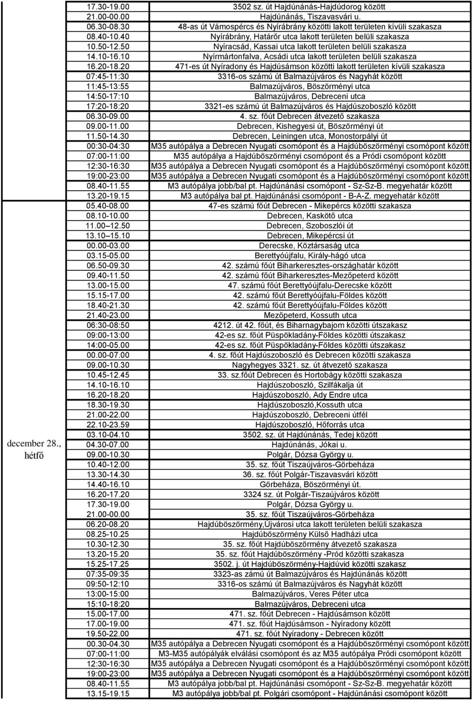 50 Nyíracsád, Kassai utca lakott területen belüli szakasza 14.10-16.10 Nyírmártonfalva, Acsádi utca lakott területen belüli szakasza 16.20-18.