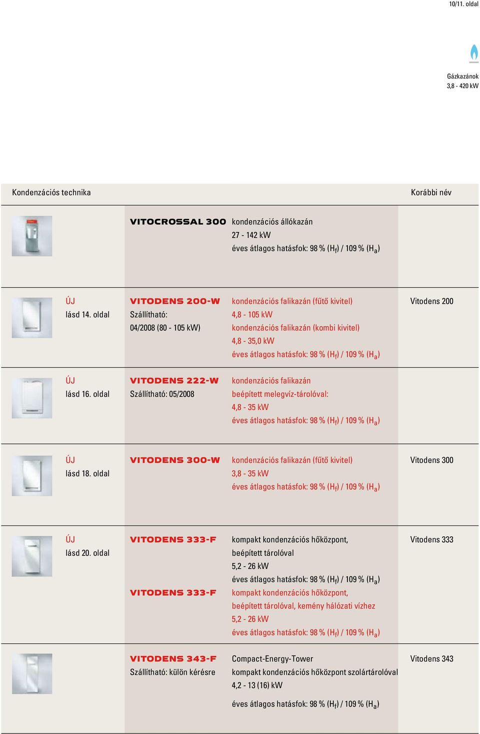 a ) Vitodens 200 ÚJ lásd 16. oldal VITODENS 222-W Szállítható: 05/2008 kondenzációs falikazán beépített melegvíz-tárolóval: 4,8-35 kw éves átlagos hatásfok: 98 % (H f ) / 109 % (H a ) ÚJ lásd 18.