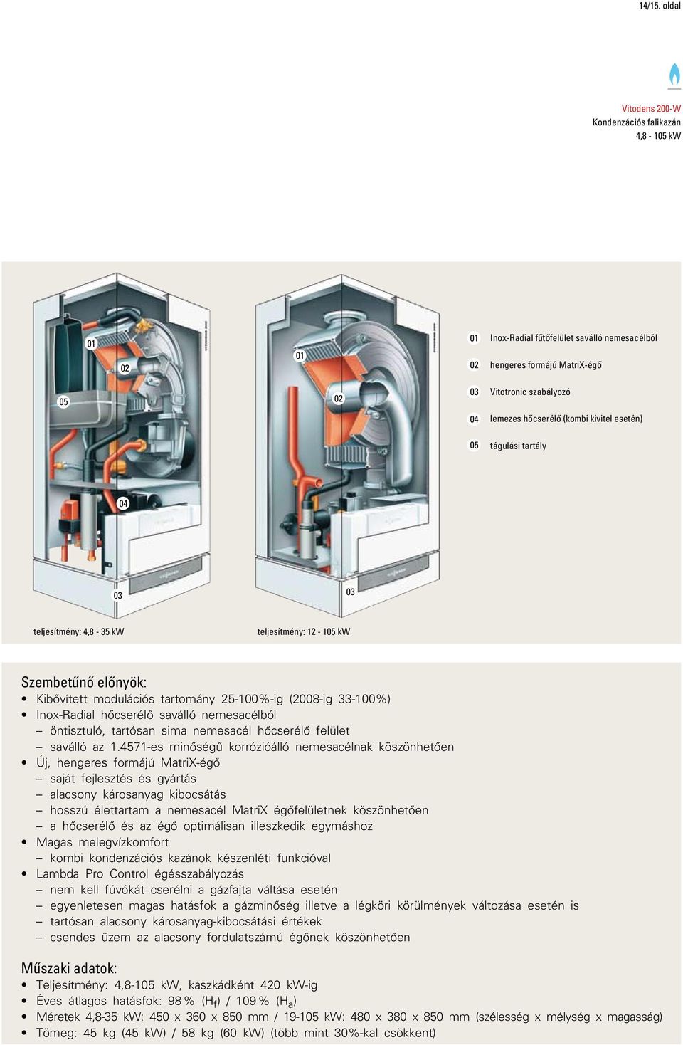 (kombi kivitel esetén) 05 tágulási tartály 04 03 03 teljesítmény: 4,8-35 kw teljesítmény: 12-105 kw Szembetûnô elônyök: Kibôvített modulációs tartomány 25-100%-ig (2008-ig 33-100%) Inox-Radial