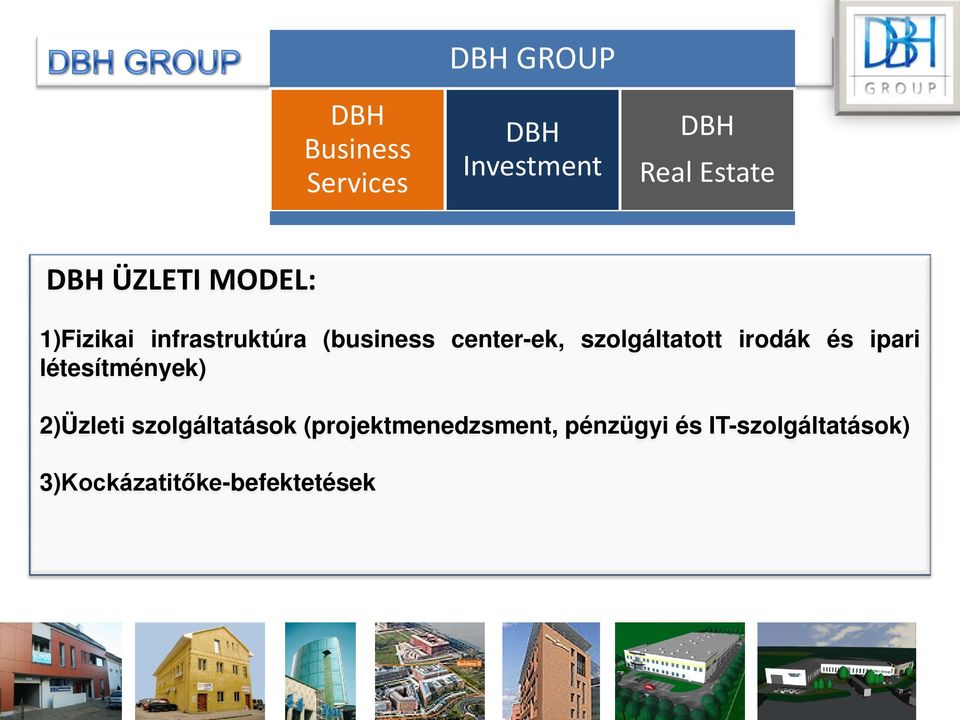 szolgáltatott irodák és ipari létesítmények) 2)Üzleti szolgáltatások