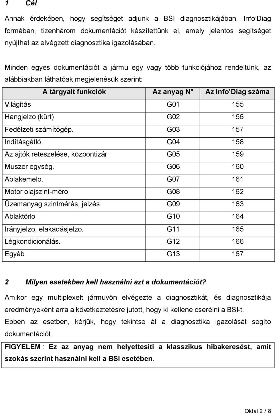 Minden egyes dokumentációt a jármu egy vagy több funkciójához rendeltünk, az alábbiakban láthatóak megjelenésük szerint: A tárgyalt funkciók Az anyag N Az Info Diag száma Világítás G01 155 Hangjelzo