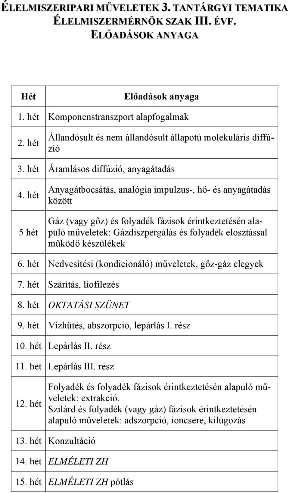 hét 5 hét Anyagátbocsátás, analógia impulzus-, hő- és anyagátadás között Gáz (vagy gőz) és folyadék fázisok érintkeztetésén alapuló műveletek: Gázdiszpergálás és folyadék elosztással működő