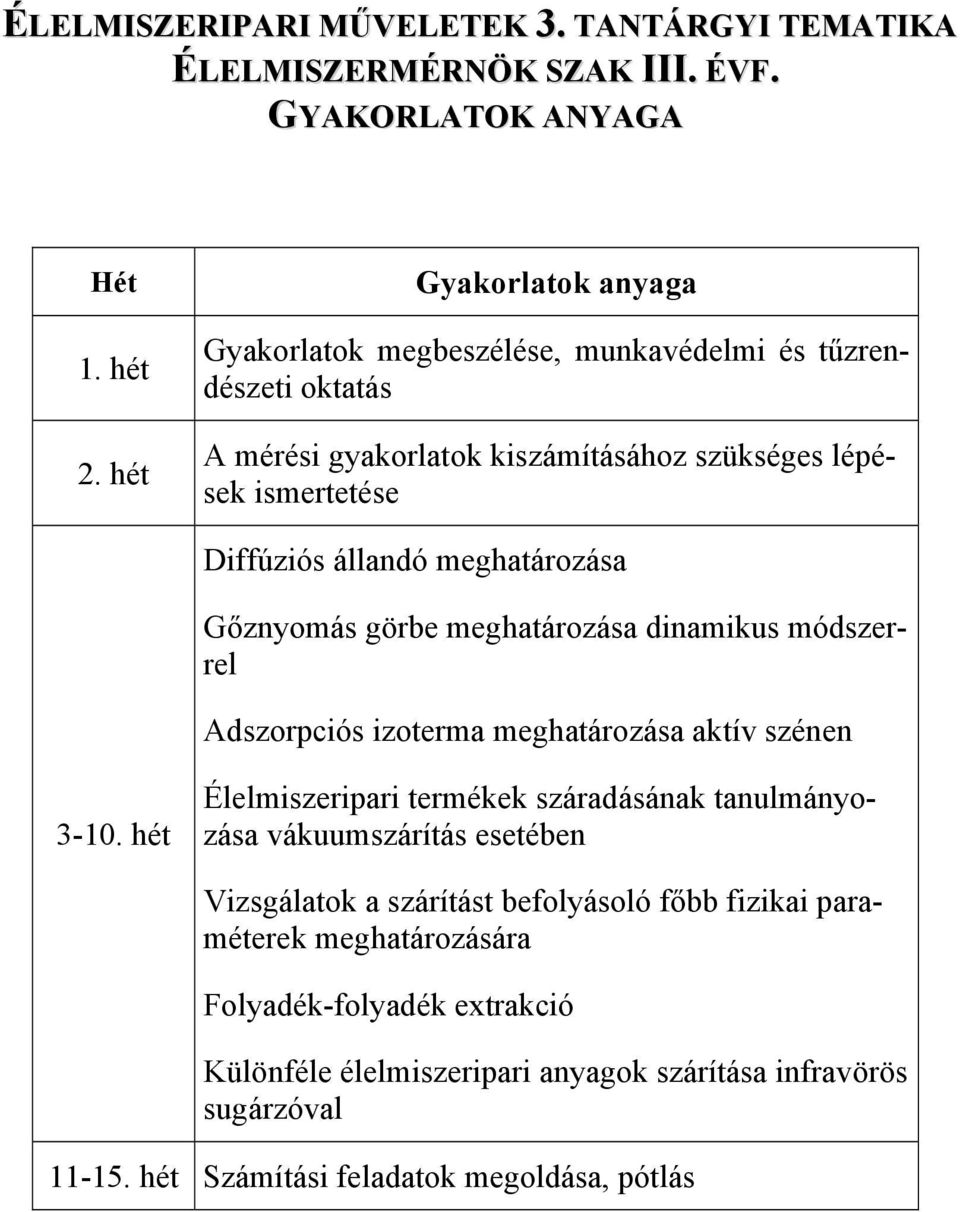 meghatározása Gőznyomás görbe meghatározása dinamikus módszerrel Adszorpciós izoterma meghatározása aktív szénen 3-10.