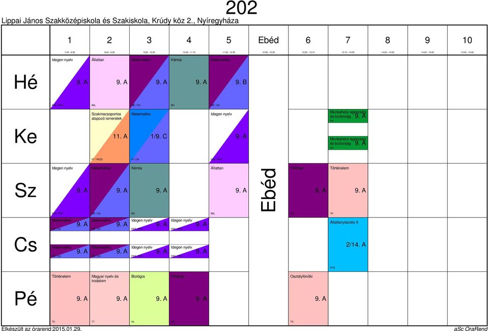 C Munkahelyi egészség és biztonság Munkahelyi egészség és biztonság FT / KKZS PI / OA Kémia