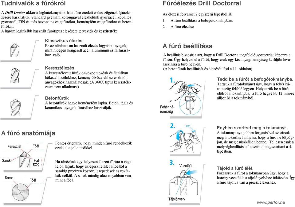 A három leginkább használt fúrótípus élezésére tervezték és készítették: Klasszikus élezés Ez az általánosan használt élezés lágyabb anyagok, mint hidegen hengerelt acél, alumínium és fa fúrásához