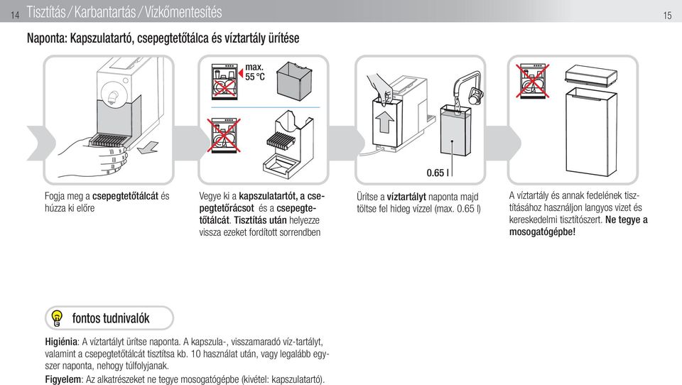 Tisztítás után helyezze vissza ezeket fordított sorrendben Ürítse a víztartályt naponta majd töltse fel hideg vízzel (max. 0.