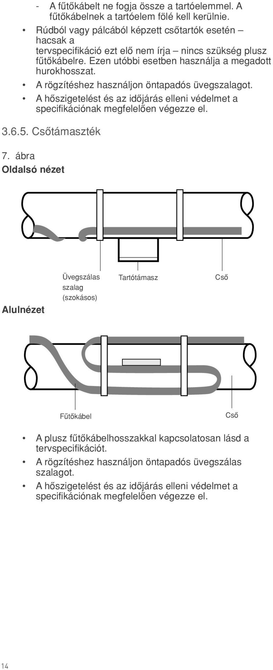 A rögzítéshez használjon öntapadós üvegszalagot. A hœszigetelést és az idœjárás elleni védelmet a specifikációnak megfelelœen végezze el. 3.6.5. Csœtámaszték 7.