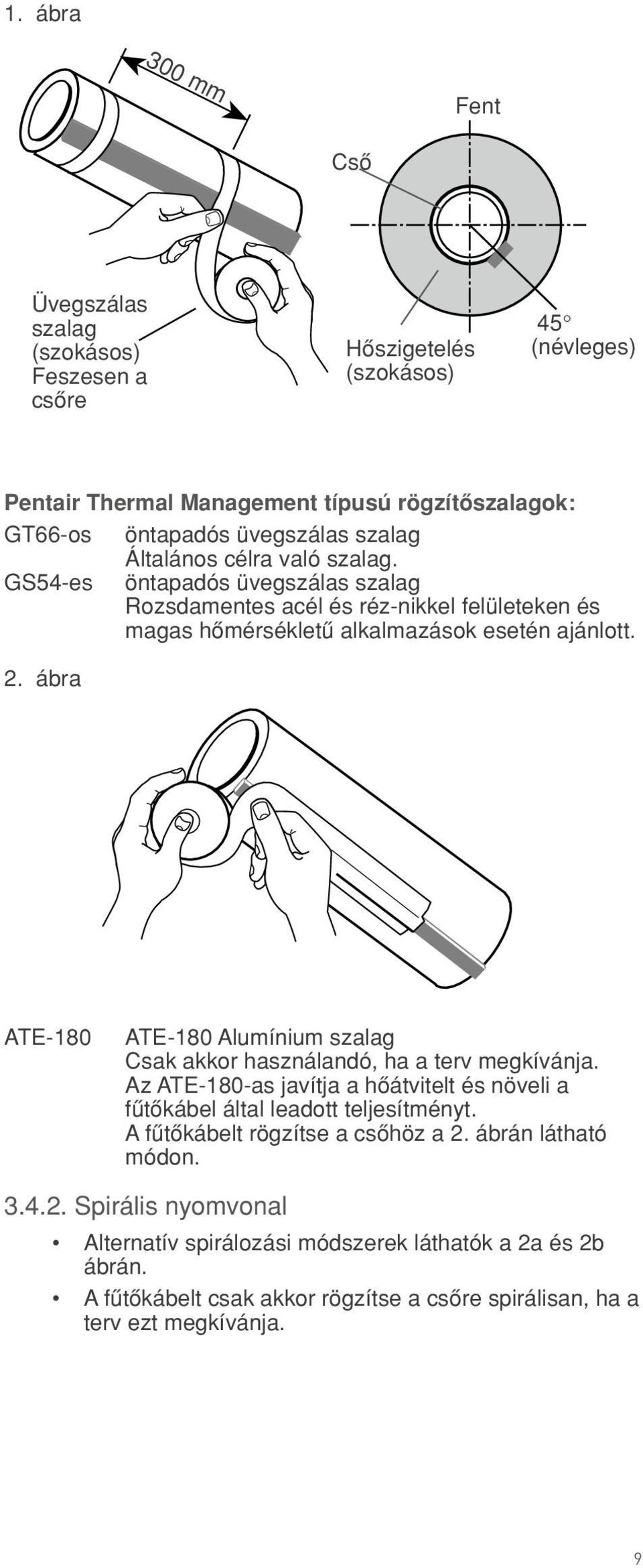 általános célra való szalag. GS54-es öntapadós üvegszálas szalag rozsdamentes acél és réz-nikkel felületeken és magas hœmérsékletæ alkalmazások esetén ajánlott. 2.