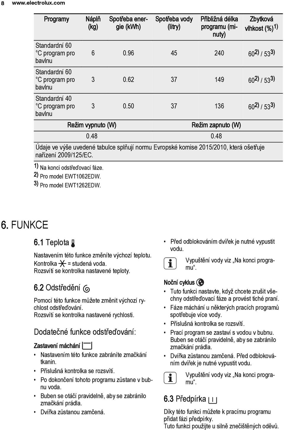 48 Údaje ve výše uvedené tabulce splňují normu Evropské komise 2015/2010, která ošetřuje nařízení 2009/125/EC. 1) Na konci odstřeďovací fáze. 2) Pro model EWT1062EDW. 3) Pro model EWT1262EDW. 6.