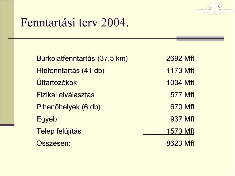 Úttartozékok Fizikai elválasztás Pihenőhelyek (6 db)