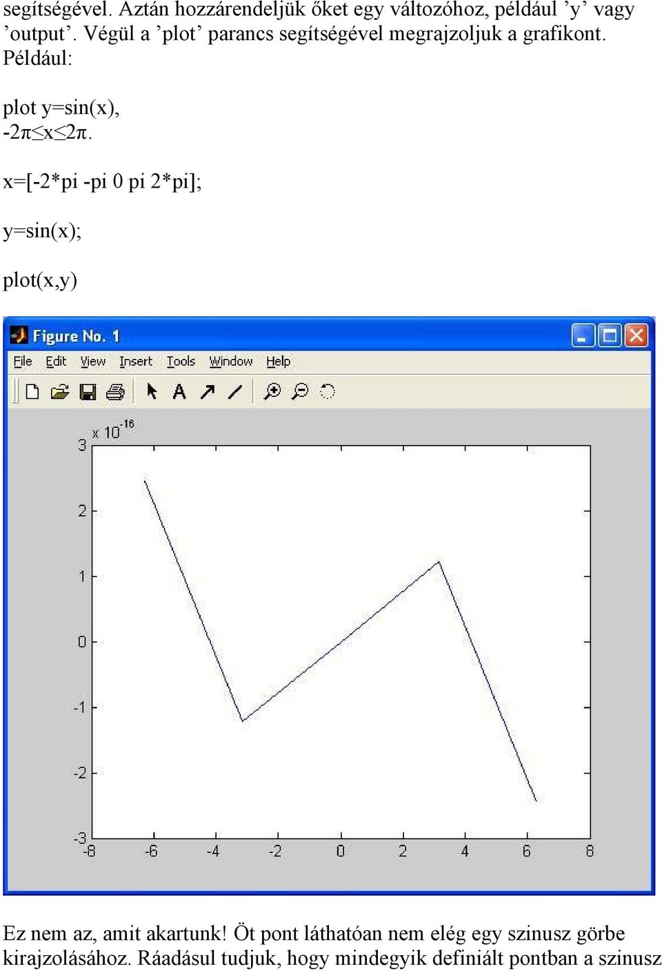 Például: plot y=sin(x), -2π x 2π.