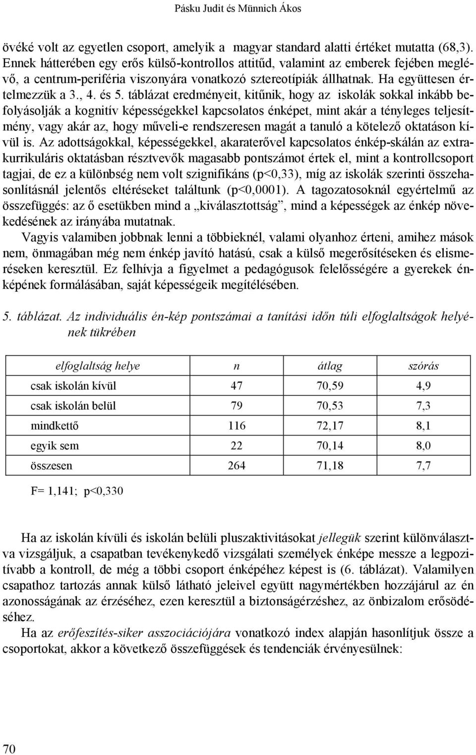 táblázat eredményeit, kitűnik, hogy az iskolák sokkal inkább befolyásolják a kognitív képességekkel kapcsolatos énképet, mint akár a tényleges teljesítmény, vagy akár az, hogy műveli-e rendszeresen