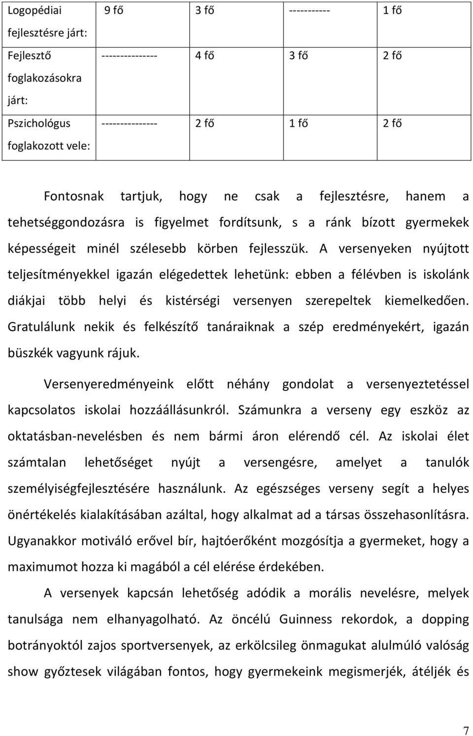 A versenyeken nyújtott teljesítményekkel igazán elégedettek lehetünk: ebben a félévben is iskolánk diákjai több helyi és kistérségi versenyen szerepeltek kiemelkedően.