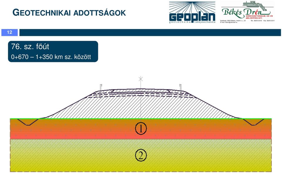 sz. f út 0+670