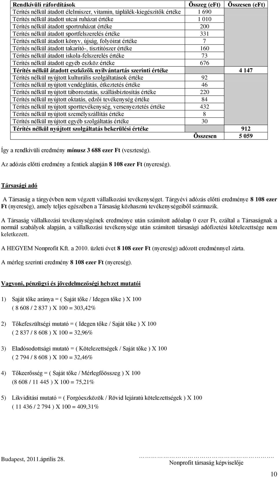 Térítés nélkül átadott iskola-felszerelés értéke 73 Térítés nélkül átadott egyéb eszköz értéke 676 Térítés nélkül átadott eszközök nyilvántartás szerinti értéke 4 147 Térítés nélkül nyújtott