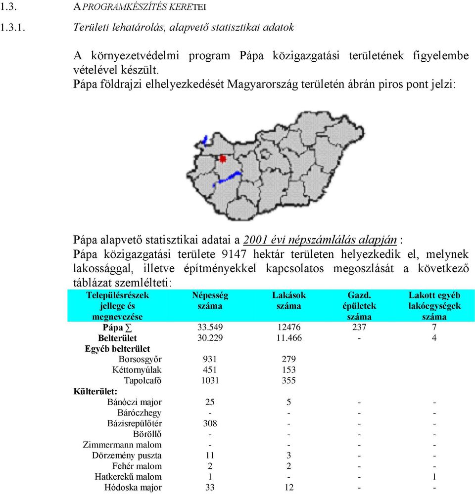 helyezkedik el, melynek lakossággal, illetve építményekkel kapcsolatos megoszlását a következő táblázat szemlélteti: Településrészek jellege és Népesség száma Lakások száma Gazd.