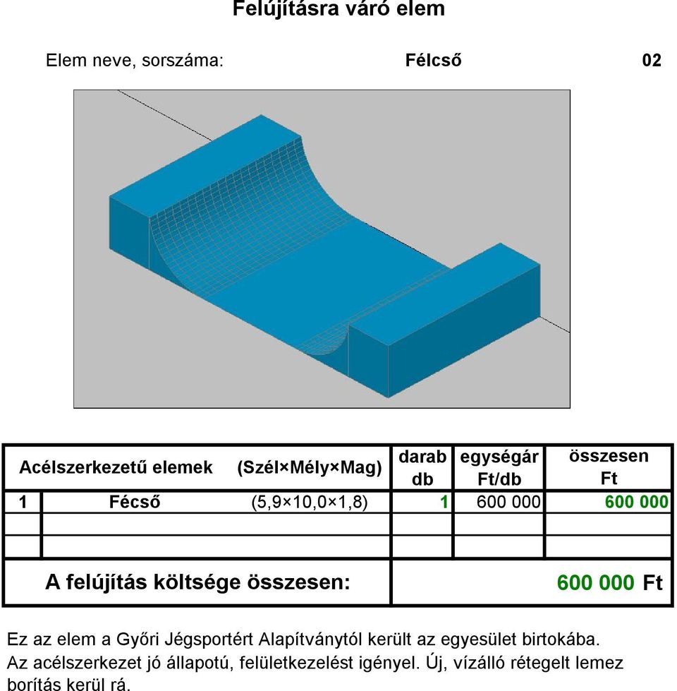 Győri Jégsportért Alapítványtól került az egyesület birtokába.