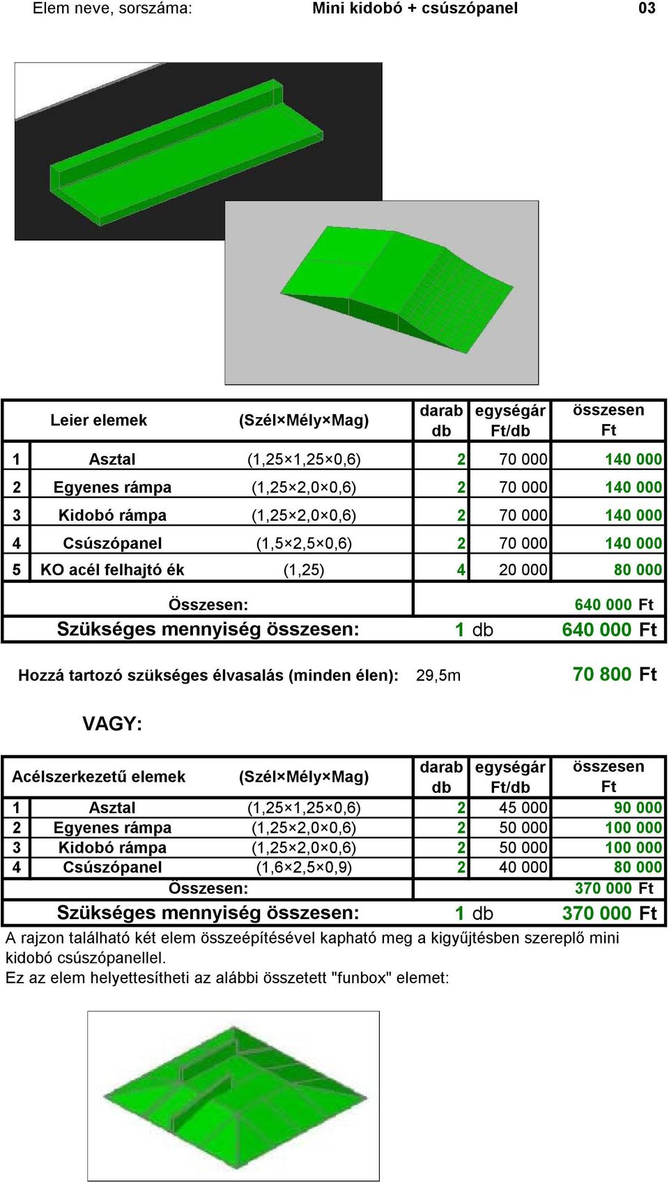 640 000 29,5m 70 800 VAGY: db /db 1 Asztal (1,25 1,25 0,6) 2 45 000 90 000 2 Egyenes rámpa (1,25 2,0 0,6) 2 50 000 100 000 3 Kidobó rámpa (1,25 2,0 0,6) 2 50 000 100 000 4 Csúszópanel (1,6 2,5 0,9) 2