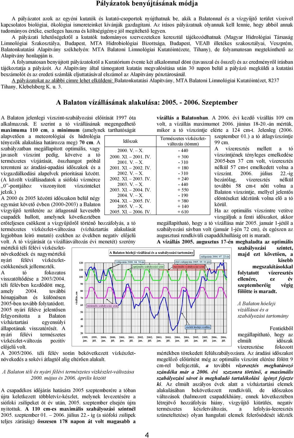 A pályázati lehetőségekről a kutatók tudományos szervezeteken keresztül tájékozódhatnak (Magyar Hidrológiai Társaság Limnológiai Szakosztálya, Budapest, MTA Hidrobiológiai Bizottsága, Budapest, VEAB