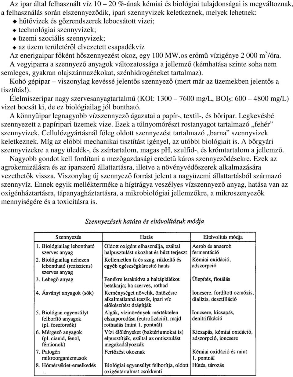 os erm vízigénye 2 000 m 3 /óra. A vegyiparra a szennyez anyagok változatossága a jellemz (kémhatása szinte soha nem semleges, gyakran olajszármazékokat, szénhidrogéneket tartalmaz).