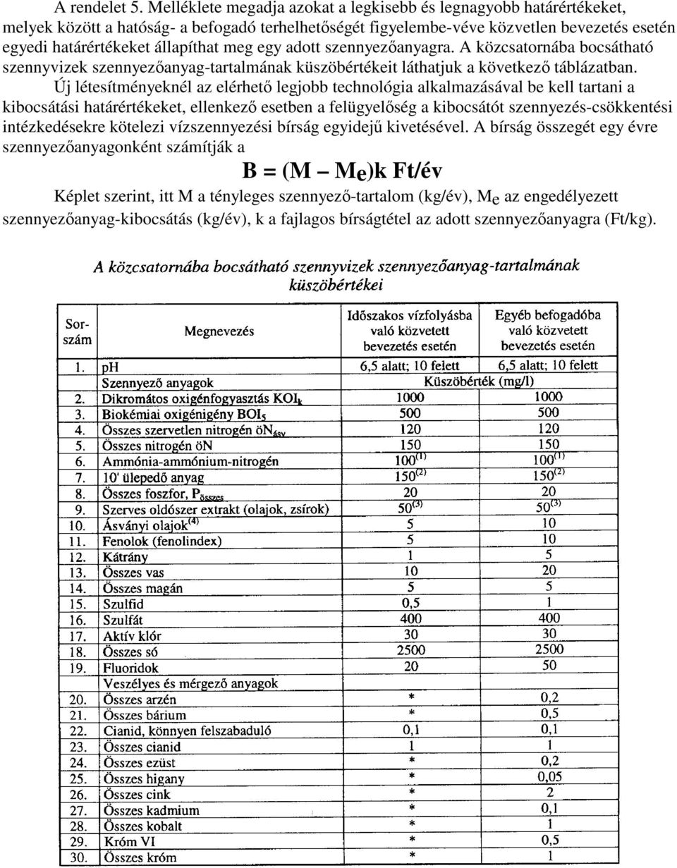 egy adott szennyezanyagra. A közcsatornába bocsátható szennyvizek szennyezanyag-tartalmának küszöbértékeit láthatjuk a következ táblázatban.