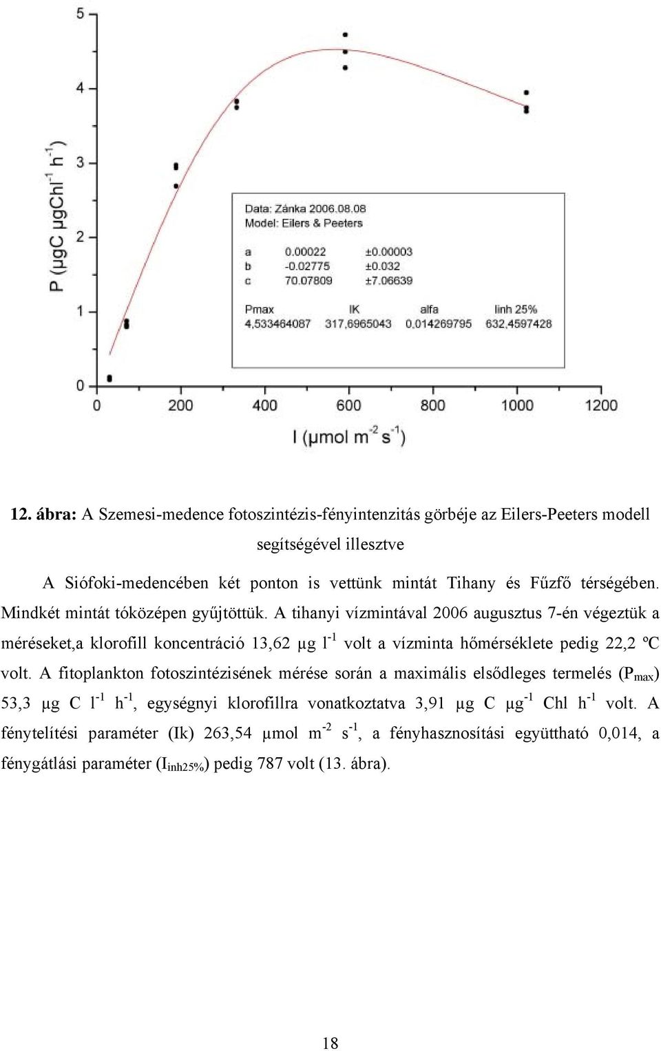 A tihanyi vízmintával 2006 augusztus 7-én végeztük a méréseket,a klorofill koncentráció 13,62 µg l -1 volt a vízminta hőmérséklete pedig 22,2 ºC volt.