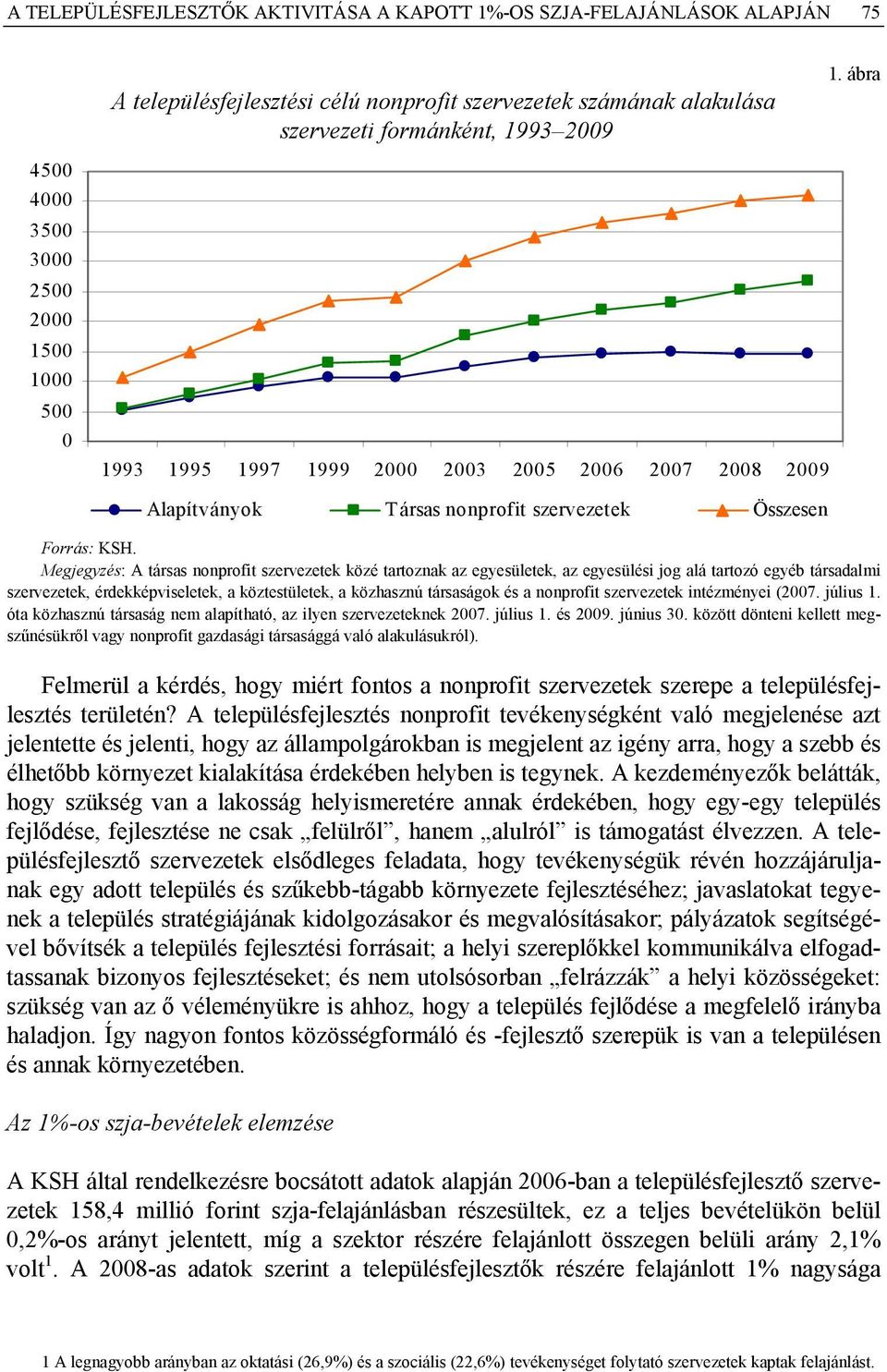 Megjegyzés: A társas nonprofit szervezetek közé tartoznak az egyesületek, az egyesülési jog alá tartozó egyéb társadalmi szervezetek, érdekképviseletek, a köztestületek, a közhasznú társaságok és a