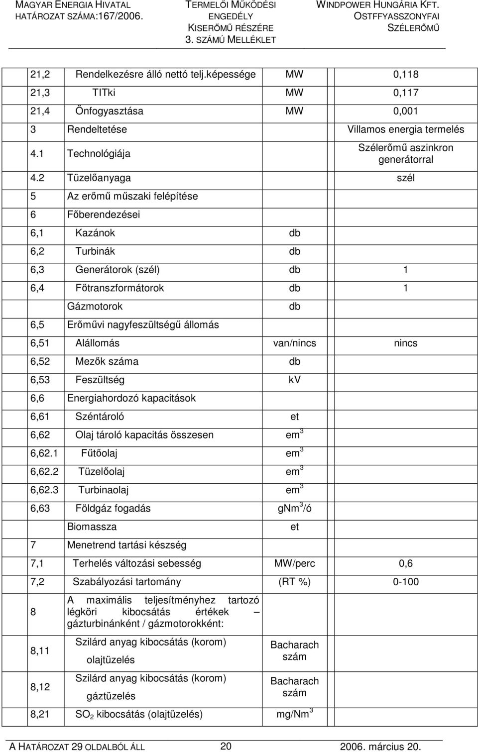 2 Tüzelıanyaga szél 5 Az erımő mőszaki felépítése 6 Fıberendezései 6,1 Kazánok db 6,2 Turbinák db 6,3 Generátorok (szél) db 1 6,4 Fıtranszformátorok db 1 Gázmotorok 6,5 Erımővi nagyfeszültségő