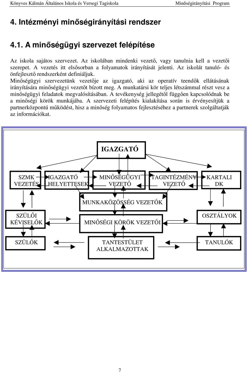 Minőségügyi szervezetünk vezetője az igazgató, aki az operatív teendők ellátásának irányítására minőségügyi vezetőt bízott meg.