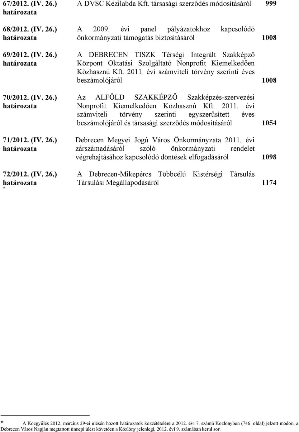 évi panel pályázatokhoz kapcsolódó önkormányzati támogatás biztosításáról 1008 A DEBRECEN TISZK Térségi Integrált Szakképző Központ Oktatási Szolgáltató Nonprofit Kiemelkedően Közhasznú Kft. 2011.