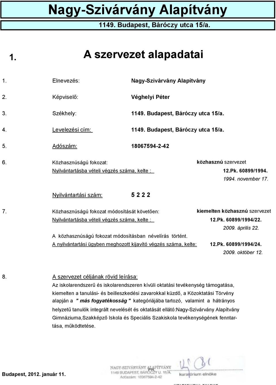 Közhasznúságú fokozat módosítását követően: kiemelten közhasznú szervezet Nyilvántartásba vételi végzés száma, kelte : 12.Pk. 60899/1994/22. 2009. április 22.