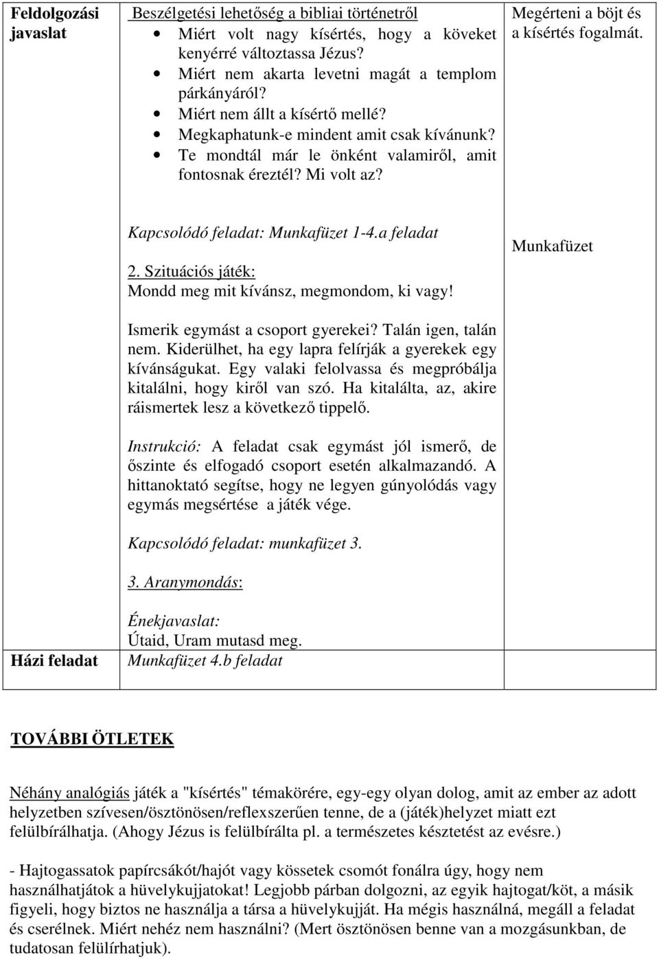 Házi feladat Kapcsolódó feladat: Munkafüzet 1-4.a feladat 2. Szituációs játék: Mondd meg mit kívánsz, megmondom, ki vagy! Ismerik egymást a csoport gyerekei? Talán igen, talán nem.